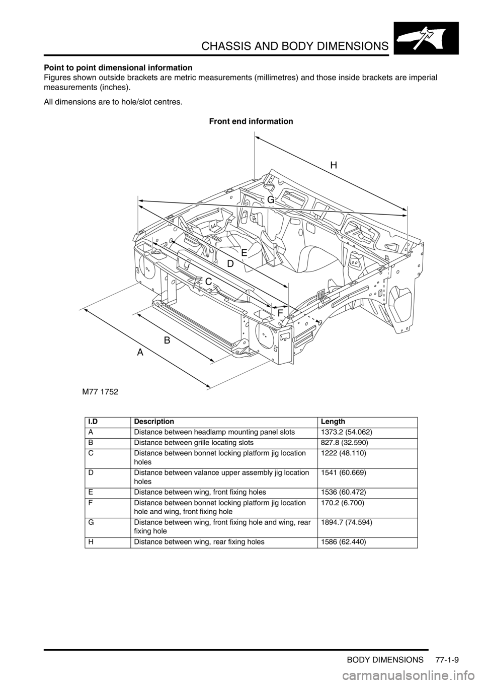 LAND ROVER DISCOVERY 2002  Workshop Manual CHASSIS AND BODY DIMENSIONS
BODY DIMENSIONS 77-1-9
Point to point dimensional information
Figures shown outside brackets are metric measurements (millimetres) and those inside brackets are imperial 
m