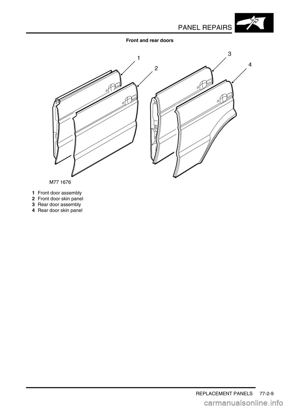 LAND ROVER DISCOVERY 2002  Workshop Manual PANEL REPAIRS
REPLACEMENT PANELS 77-2-9
Front and rear doors
1Front door assembly
2Front door skin panel
3Rear door assembly
4Rear door skin panel 