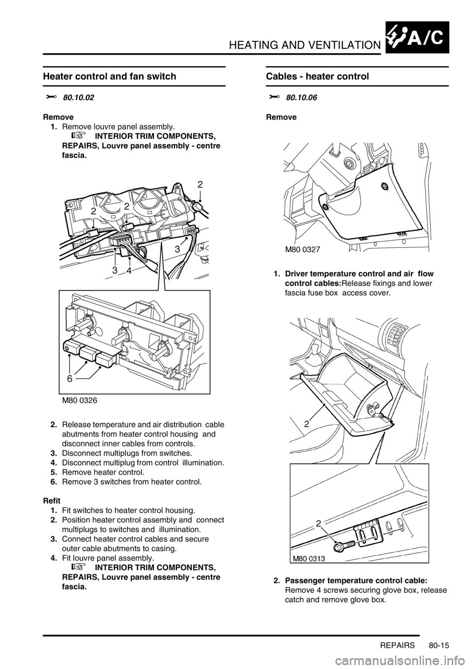 LAND ROVER DISCOVERY 2002  Workshop Manual HEATING AND VENTILATION
REPAIRS 80-15
REPAIRS
Heater control and fan switch  
$% 80.10.02 
Remove
1.Remove louvre panel assembly. 
 
 +  INTERIOR TRIM COMPONENTS, 
REPAIRS, Louvre panel assembly - cen