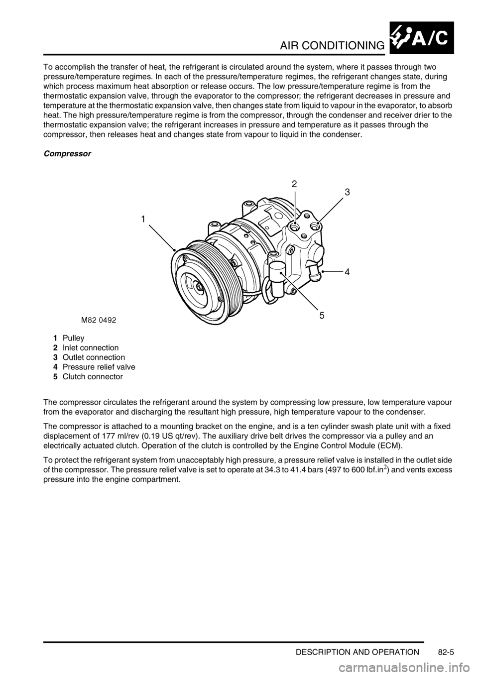 LAND ROVER DISCOVERY 2002  Workshop Manual AIR CONDITIONING
DESCRIPTION AND OPERATION 82-5
To accomplish the transfer of heat, the refrigerant is circulated around the system, where it passes through two 
pressure/temperature regimes. In each 