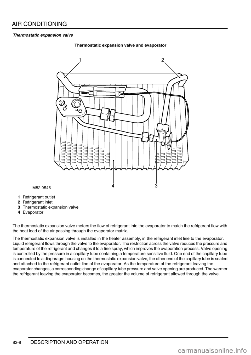 LAND ROVER DISCOVERY 2002  Workshop Manual AIR CONDITIONING
82-8DESCRIPTION AND OPERATION
Thermostatic expansion valve
Thermostatic expansion valve and evaporator
1Refrigerant outlet
2Refrigerant inlet
3Thermostatic expansion valve
4Evaporator