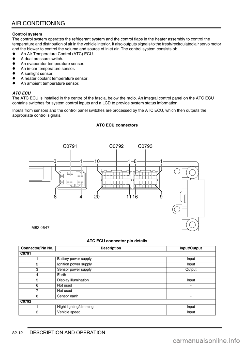 LAND ROVER DISCOVERY 2002  Workshop Manual AIR CONDITIONING
82-12DESCRIPTION AND OPERATION
Control system
The control system operates the refrigerant system and the control flaps in the heater assembly to control the 
temperature and distribut