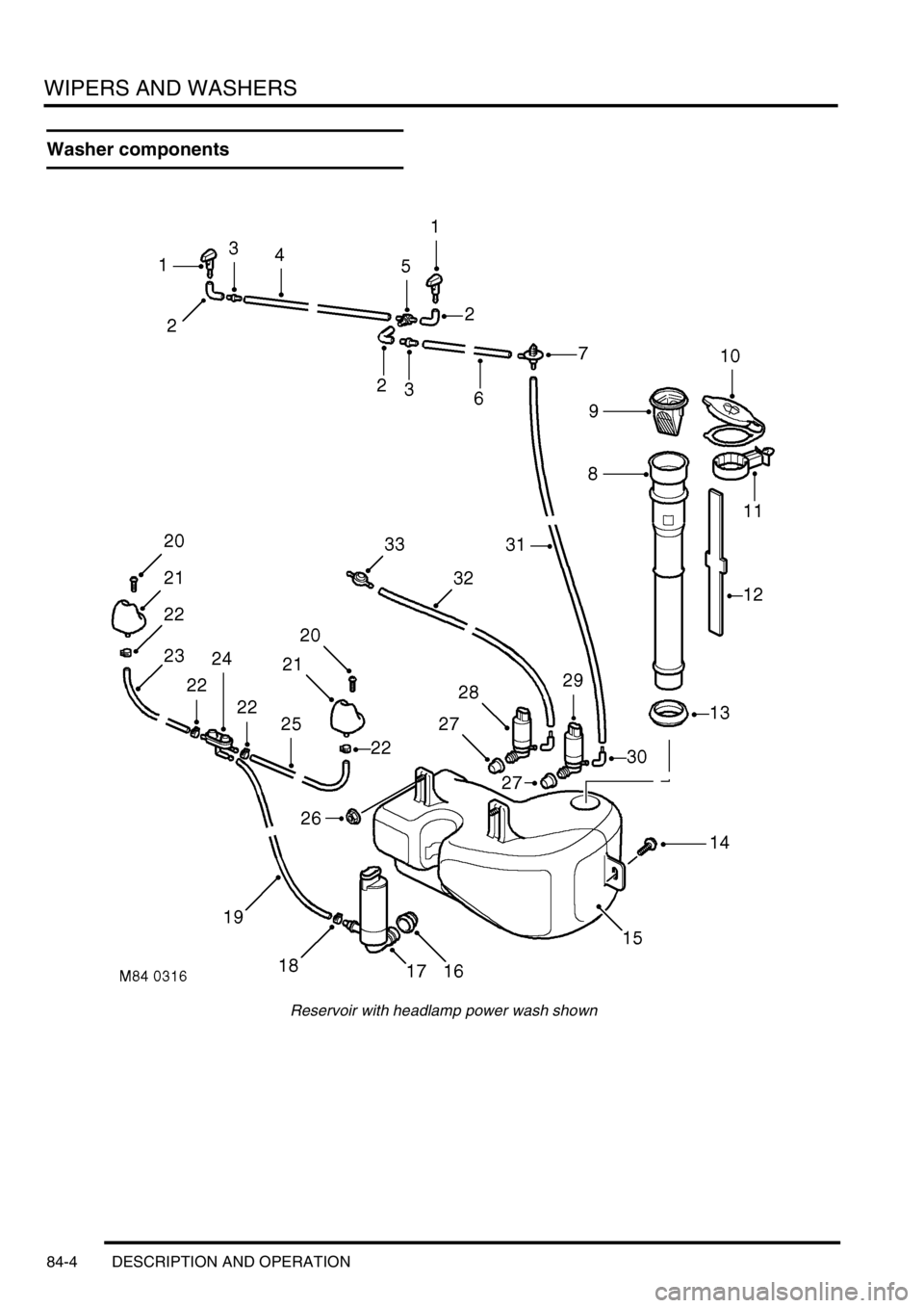 LAND ROVER DISCOVERY 2002  Workshop Manual WIPERS AND WASHERS
84-4 DESCRIPTION AND OPERATION
Washer components
Reservoir with headlamp power wash shown 