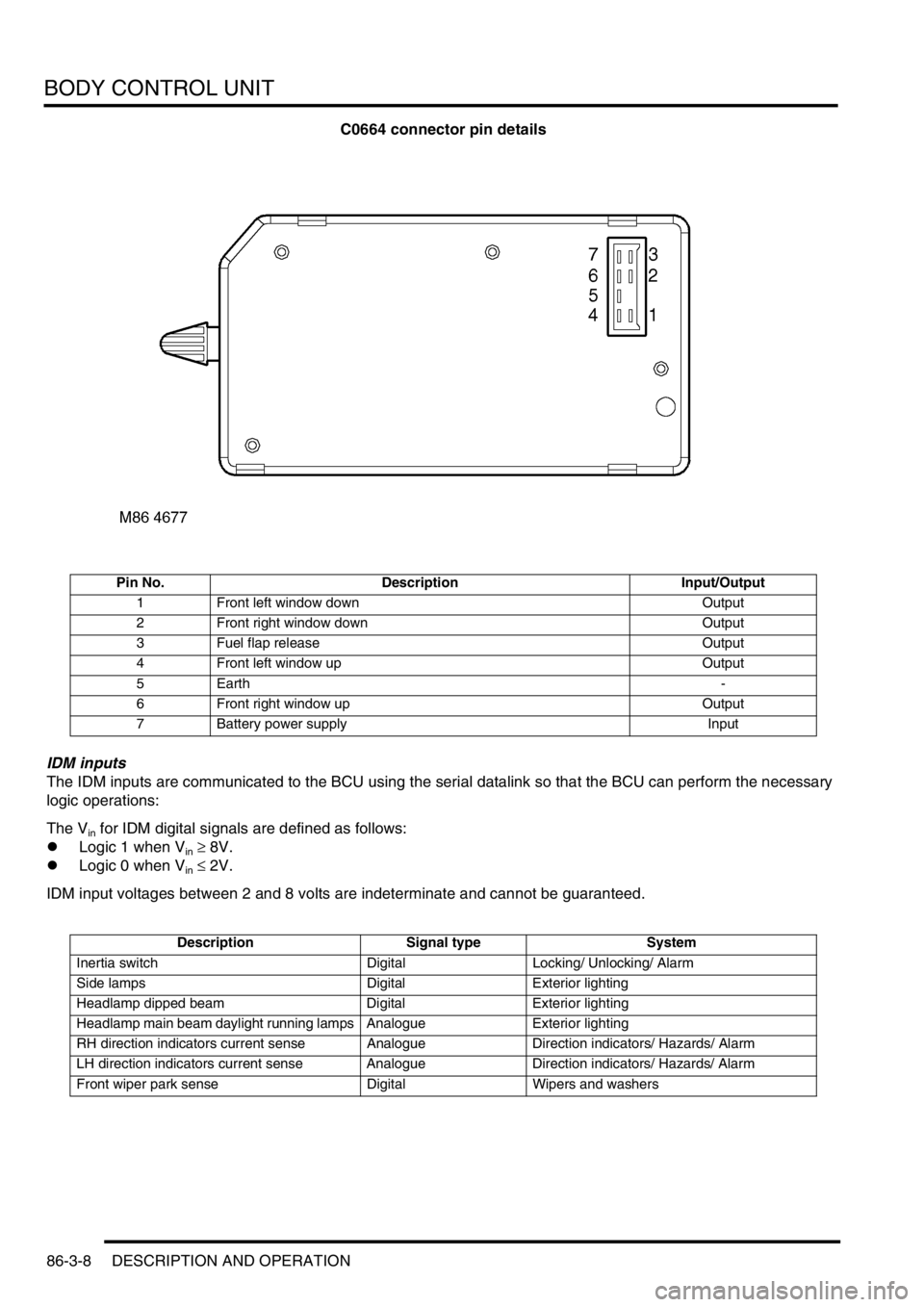 LAND ROVER DISCOVERY 2002  Workshop Manual BODY CONTROL UNIT
86-3-8 DESCRIPTION AND OPERATION
C0664 connector pin details
IDM inputs
The IDM inputs are communicated to the BCU using the serial datalink so that the BCU can perform the necessary