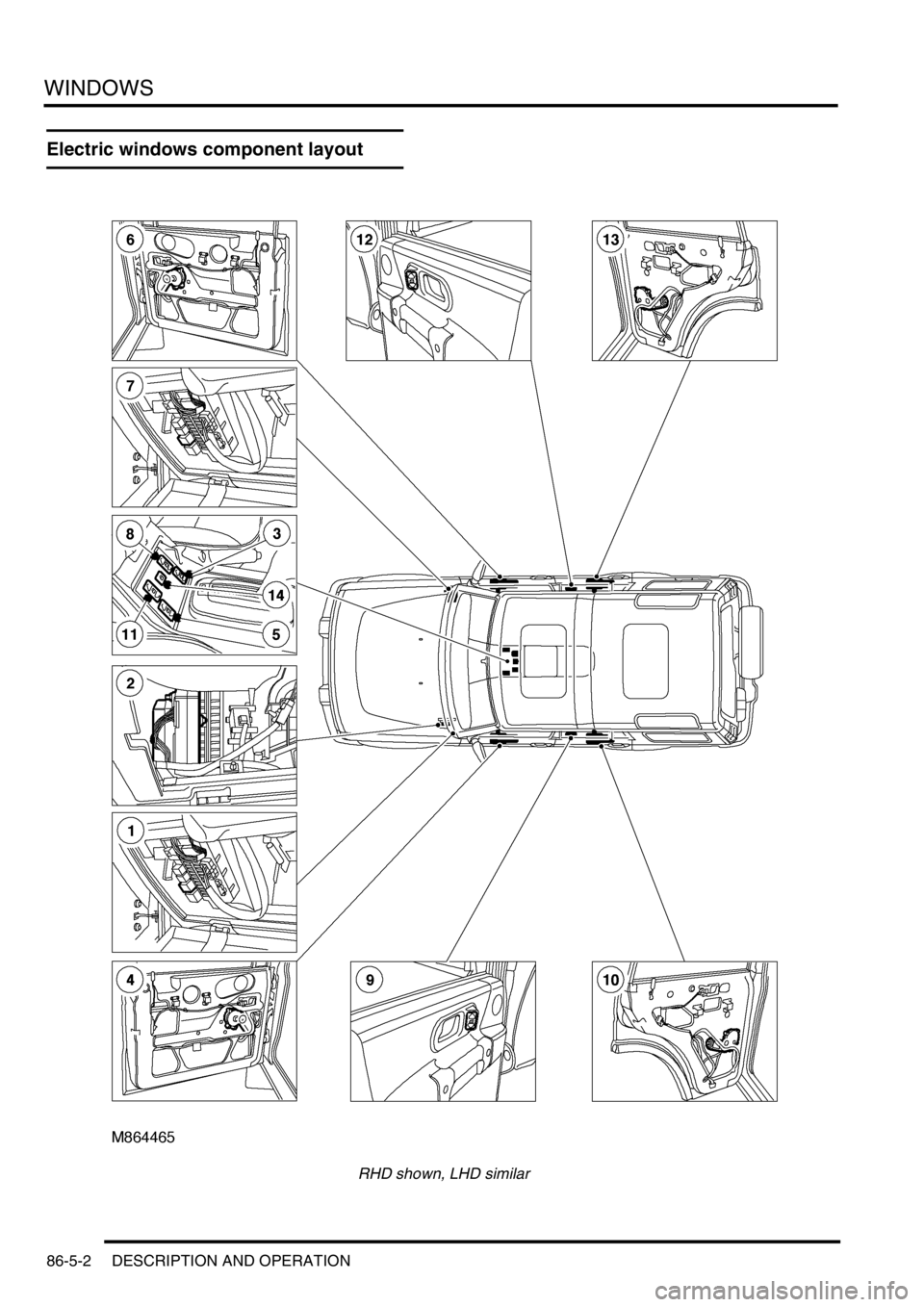 LAND ROVER DISCOVERY 2002  Workshop Manual WINDOWS
86-5-2 DESCRIPTION AND OPERATION
Electric windows component layout
RHD shown, LHD similar 