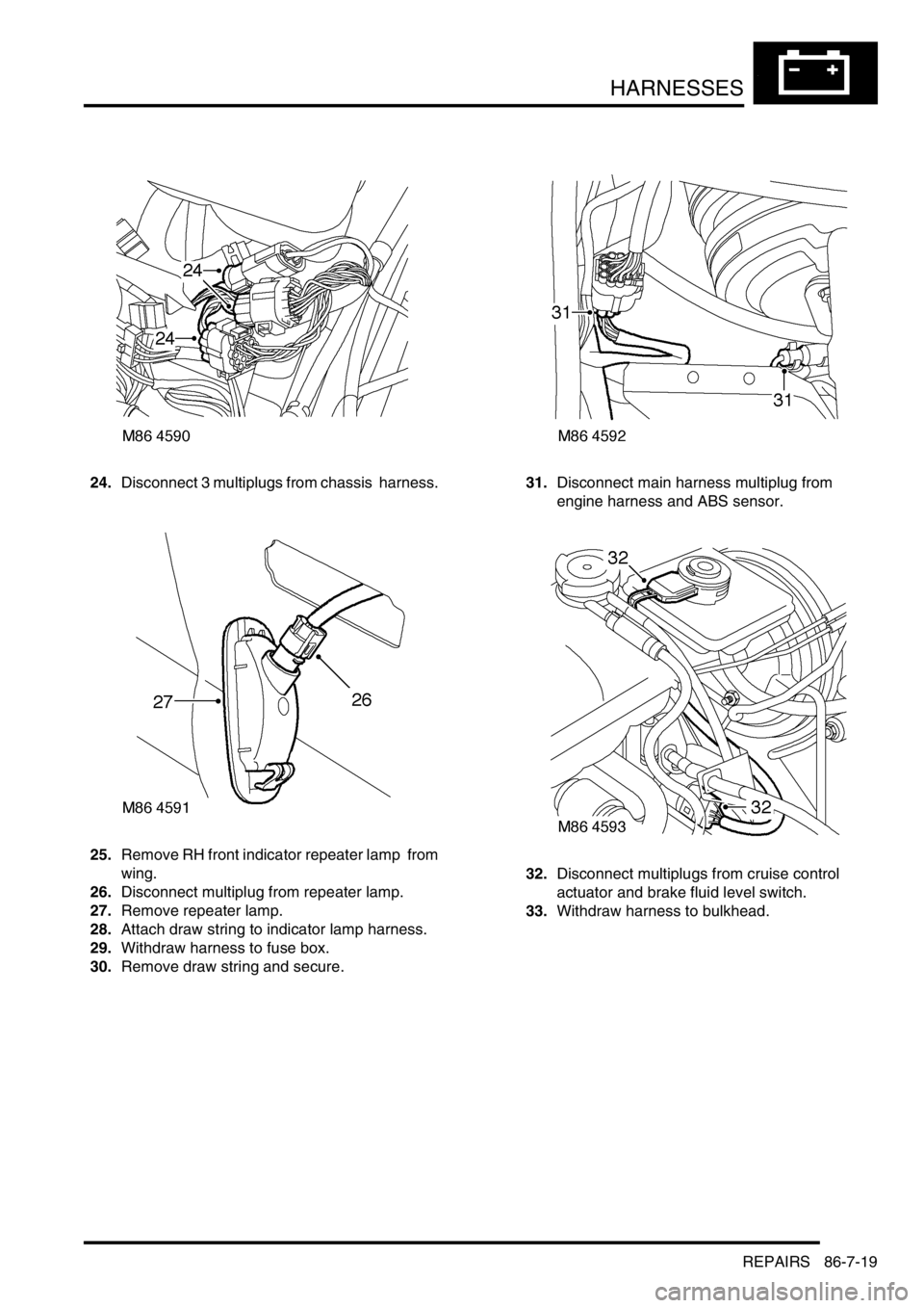 LAND ROVER DISCOVERY 2002  Workshop Manual HARNESSES
REPAIRS 86-7-19
24.Disconnect 3 multiplugs from chassis  harness. 
25.Remove RH front indicator repeater lamp  from 
wing. 
26.Disconnect multiplug from repeater lamp. 
27.Remove repeater la