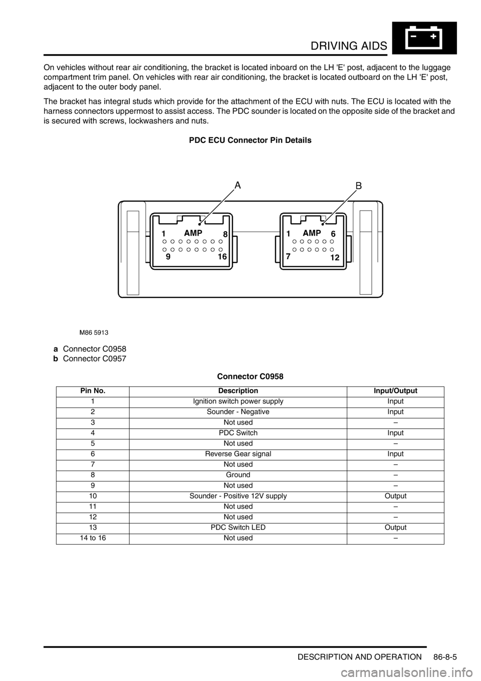 LAND ROVER DISCOVERY 2002  Workshop Manual DRIVING AIDS
DESCRIPTION AND OPERATION 86-8-5
On vehicles without rear air conditioning, the bracket is located inboard on the LH E post, adjacent to the luggage 
compartment trim panel. On vehicles