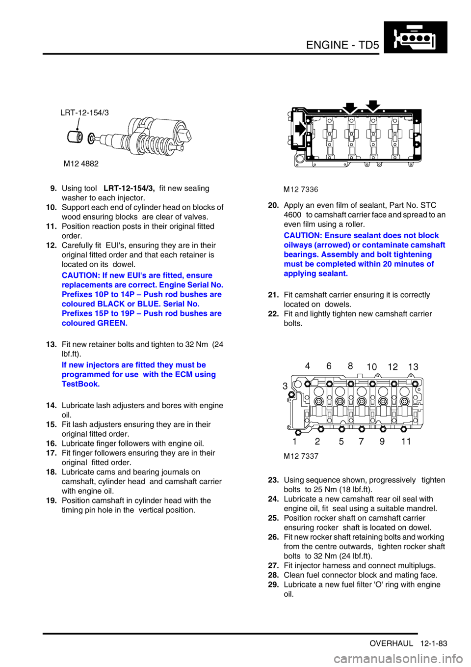 LAND ROVER DISCOVERY 2002 Workshop Manual ENGINE - TD5
OVERHAUL 12-1-83
9.Using tool LRT-12-154/3, fit new sealing
washer to each injector.
10.Support each end of cylinder head on blocks of
wood ensuring blocks are clear of valves.
11. LAND ROVER DISCOVERY 2002 Workshop Manual ENGINE - TD5
OVERHAUL 12-1-83
9.Using tool LRT-12-154/3, fit new sealing
washer to each injector.
10.Support each end of cylinder head on blocks of
wood ensuring blocks are clear of valves.
11.