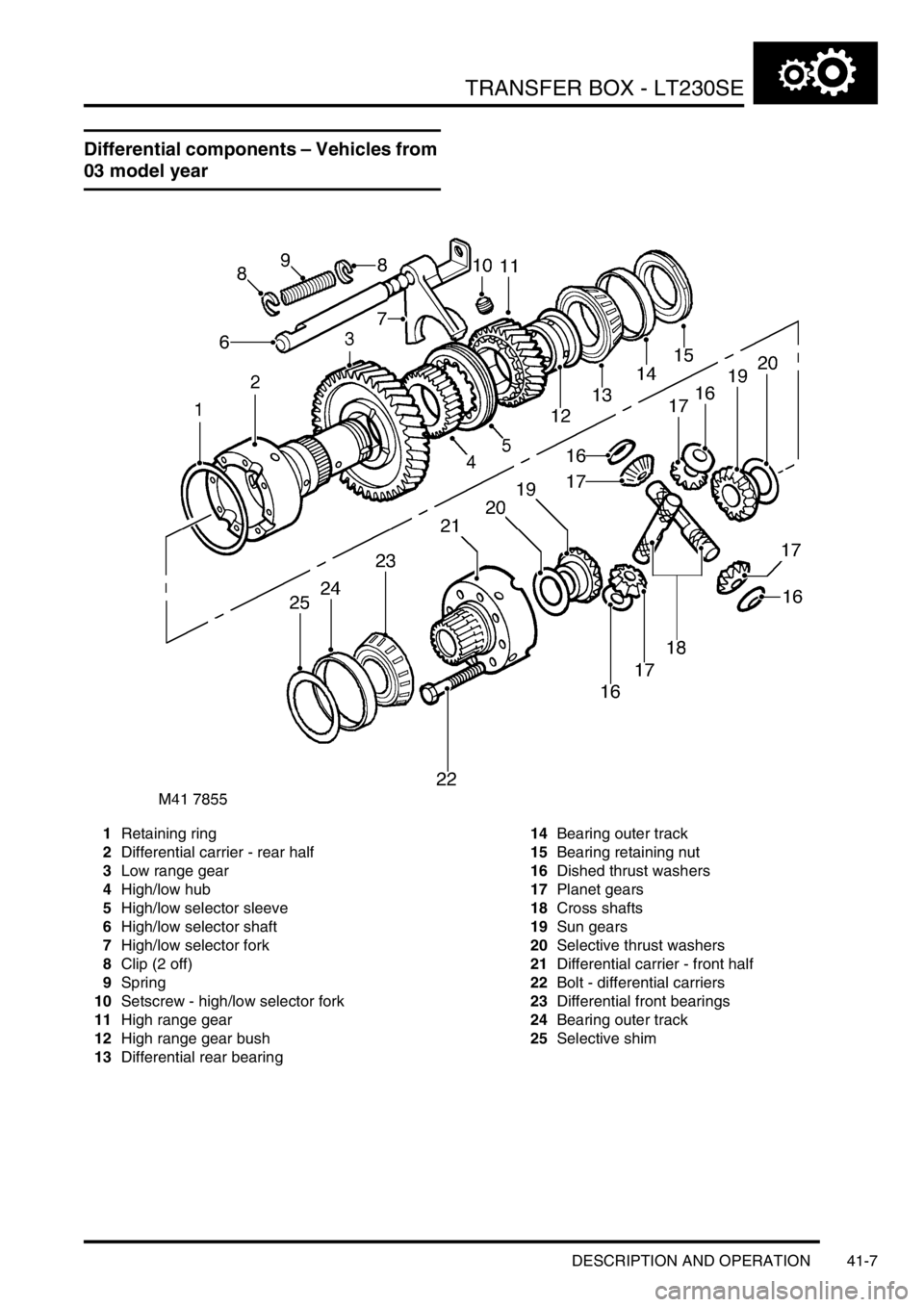 LAND ROVER DISCOVERY 2002  Workshop Manual TRANSFER BOX - LT230SE
DESCRIPTION AND OPERATION 41-7
Differential components – Vehicles from 
03 model year
1Retaining ring
2Differential carrier - rear half
3Low range gear
4High/low hub
5High/low