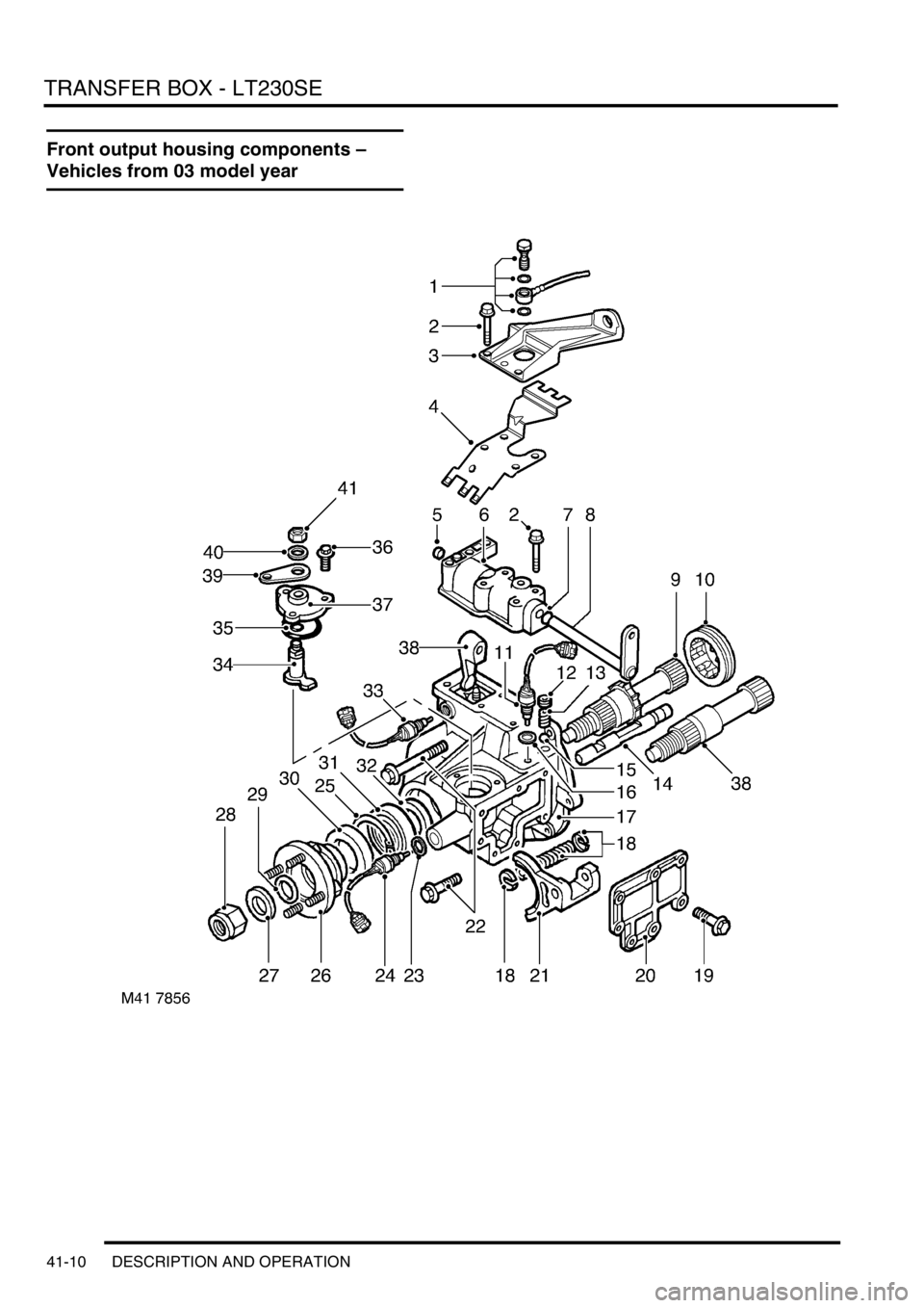 LAND ROVER DISCOVERY 2002  Workshop Manual TRANSFER BOX - LT230SE
41-10 DESCRIPTION AND OPERATION
Front output housing components – 
Vehicles from 03 model year 