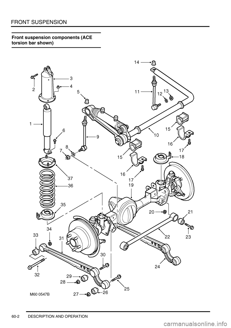 LAND ROVER DISCOVERY 2002  Workshop Manual FRONT SUSPENSION
60-2 DESCRIPTION AND OPERATION
Front suspension components (ACE 
torsion bar shown) 