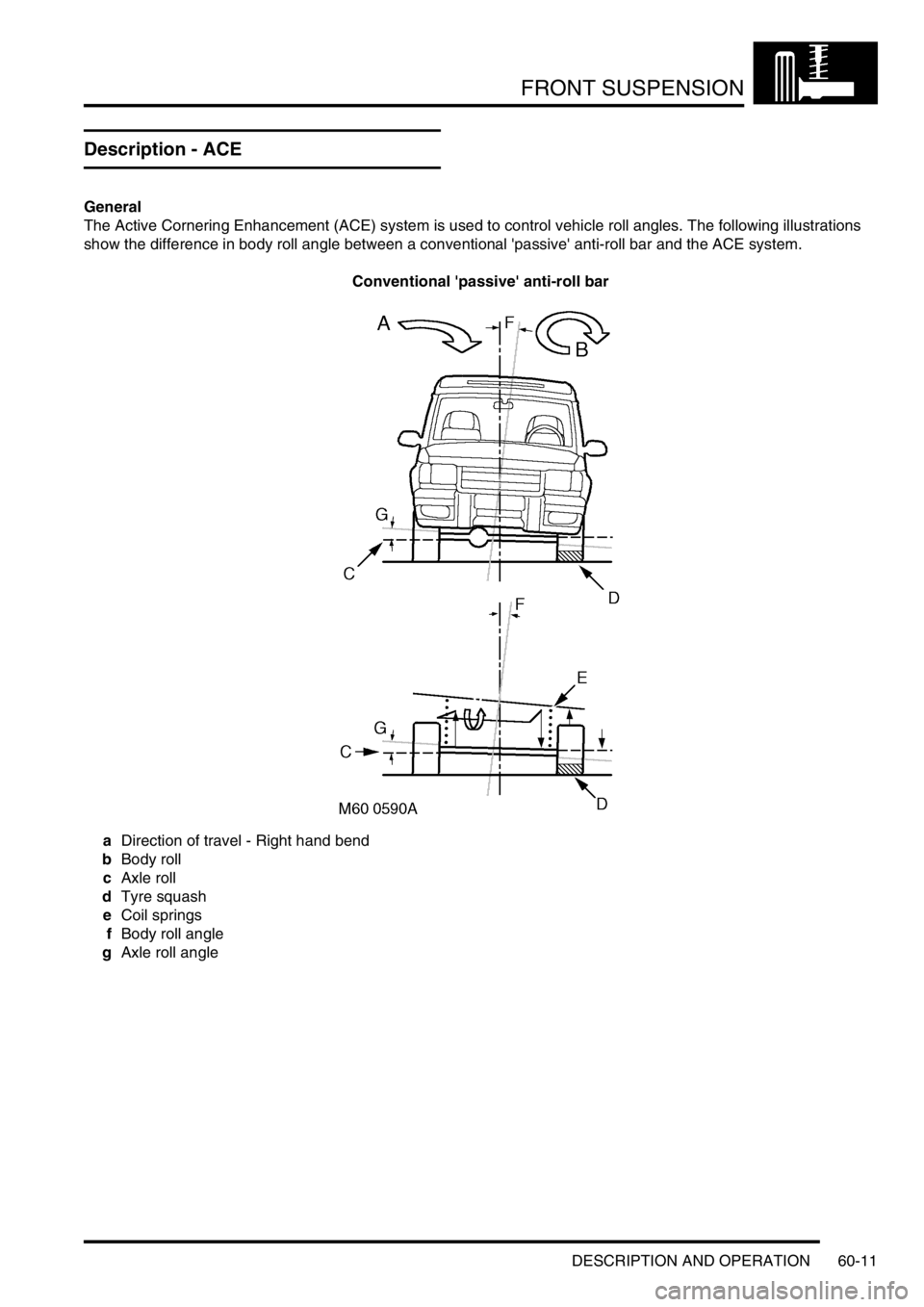 LAND ROVER DISCOVERY 2002  Workshop Manual FRONT SUSPENSION
DESCRIPTION AND OPERATION 60-11
Description - ACE
General
The Active Cornering Enhancement (ACE) system is used to control vehicle roll angles. The following illustrations 
show the d