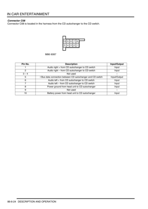 Page 1391