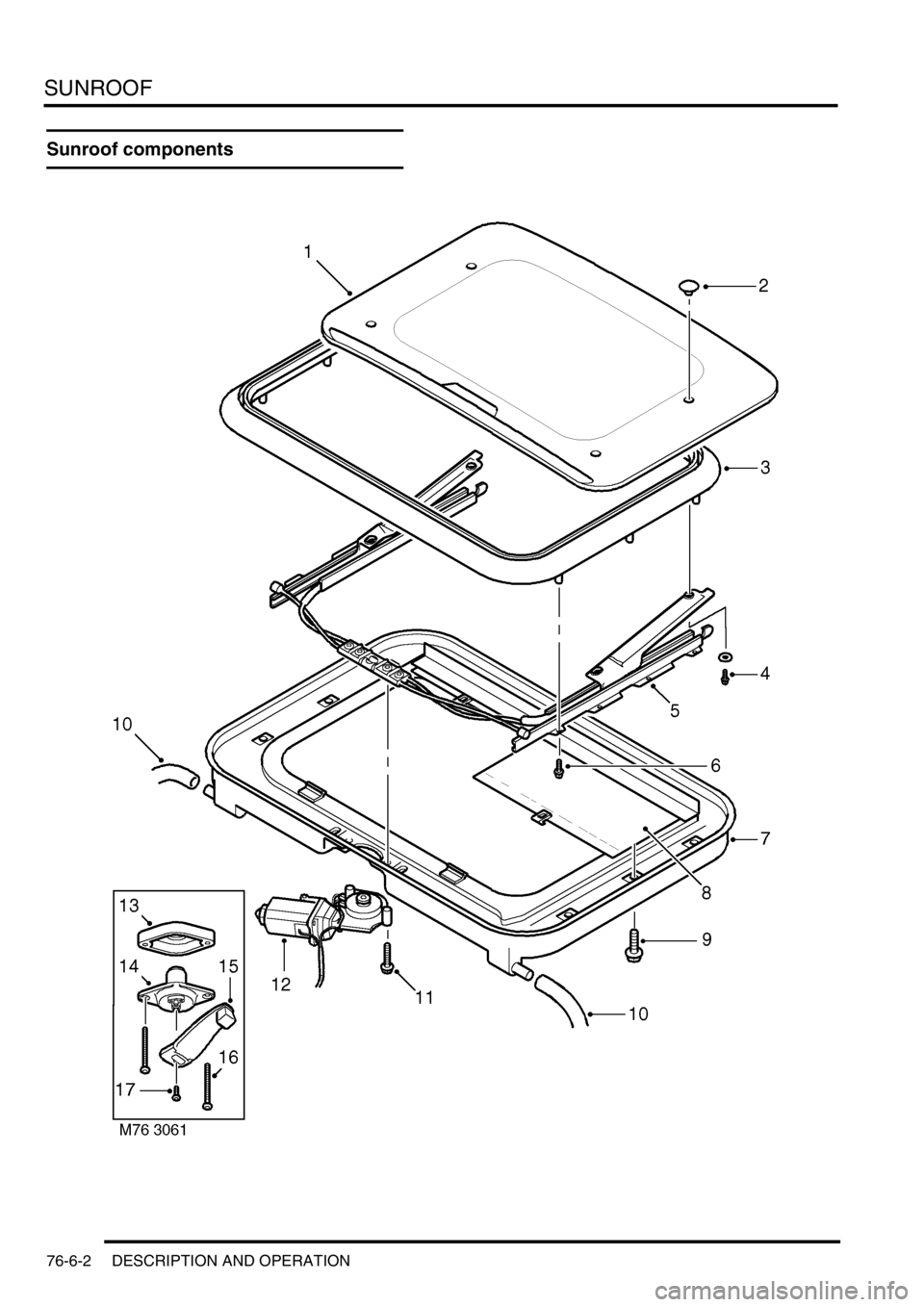 LAND ROVER DISCOVERY 1999  Workshop Manual SUNROOF
76-6-2 DESCRIPTION AND OPERATION
Sunroof components 