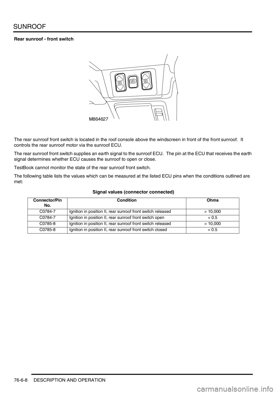 LAND ROVER DISCOVERY 1999  Workshop Manual SUNROOF
76-6-8 DESCRIPTION AND OPERATION
Rear sunroof - front switch
The rear sunroof front switch is located in the roof console above the windscreen in front of the front sunroof.  It 
controls the 