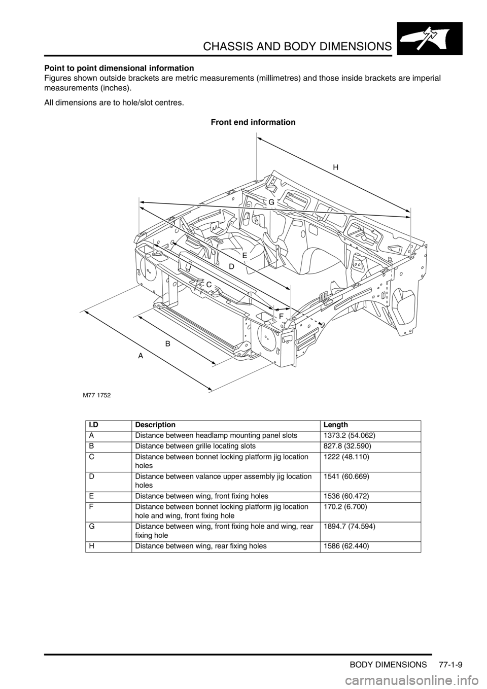 LAND ROVER DISCOVERY 1999  Workshop Manual CHASSIS AND BODY DIMENSIONS
BODY DIMENSIONS 77-1-9
Point to point dimensional information
Figures shown outside brackets are metric measurements (millimetres) and those inside brackets are imperial 
m