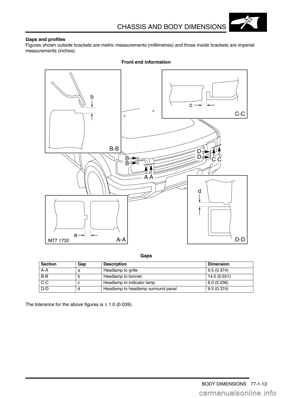 LAND ROVER DISCOVERY 1999  Workshop Manual CHASSIS AND BODY DIMENSIONS
BODY DIMENSIONS 77-1-13
Gaps and profiles
Figures shown outside brackets are metric measurements (millimetres) and those inside brackets are imperial 
measurements (inches)