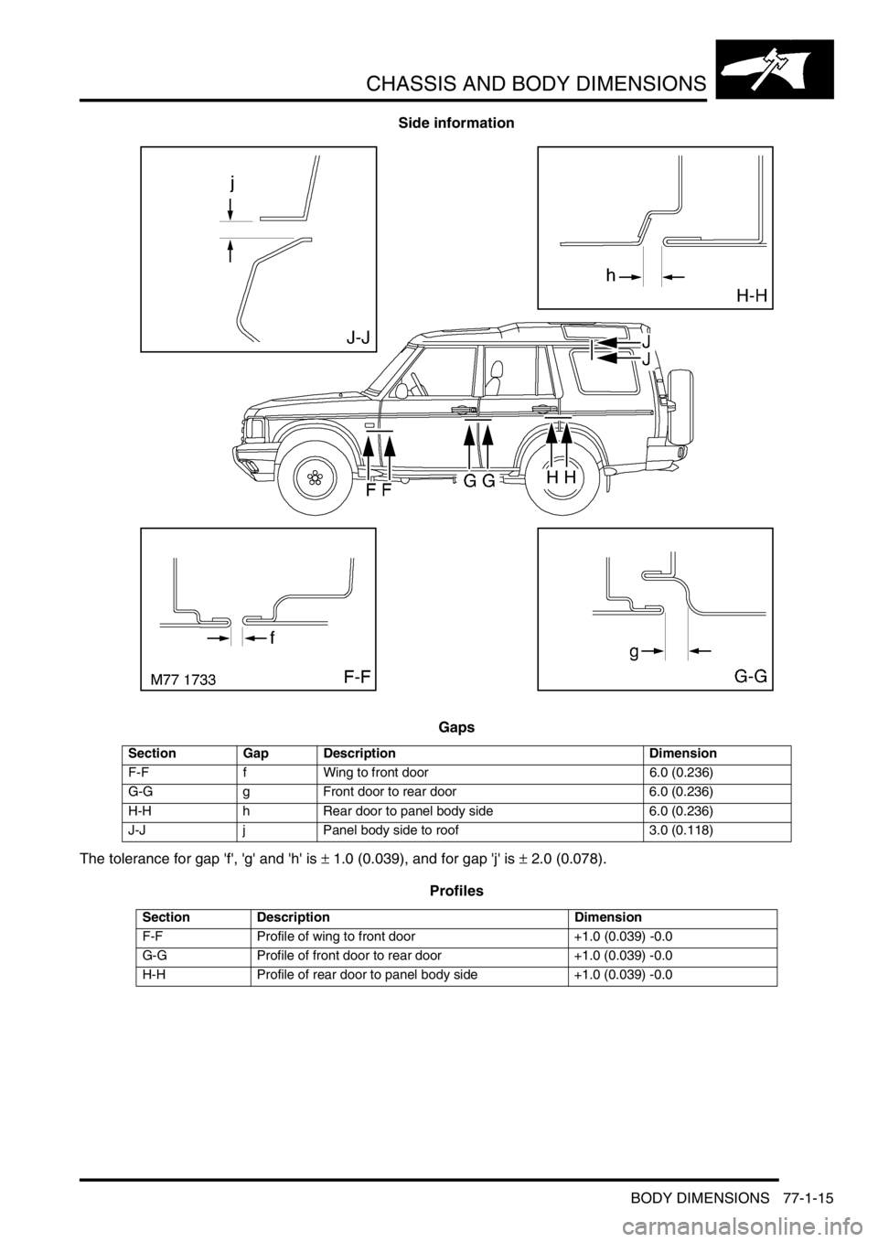 LAND ROVER DISCOVERY 1999  Workshop Manual CHASSIS AND BODY DIMENSIONS
BODY DIMENSIONS 77-1-15
Side information
Gaps
The tolerance for gap f, g and h is ± 1.0 (0.039), and for gap j is ± 2.0 (0.078).
Profiles
Section Gap Description 