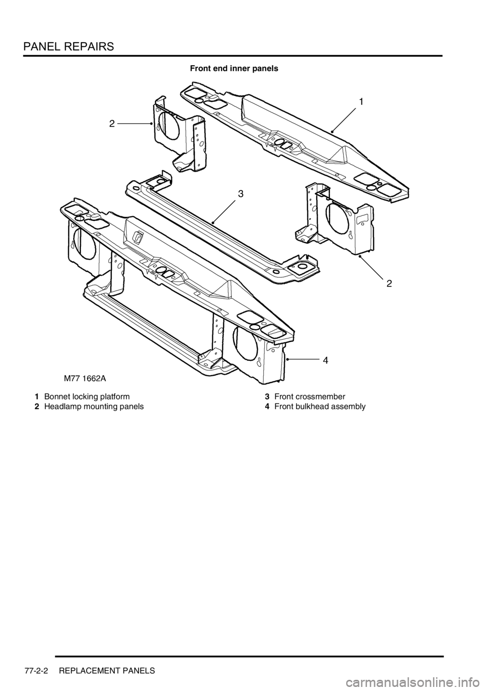 LAND ROVER DISCOVERY 1999  Workshop Manual PANEL REPAIRS
77-2-2 REPLACEMENT PANELS
Front end inner panels
1Bonnet locking platform
2Headlamp mounting panels3Front crossmember
4Front bulkhead assembly 