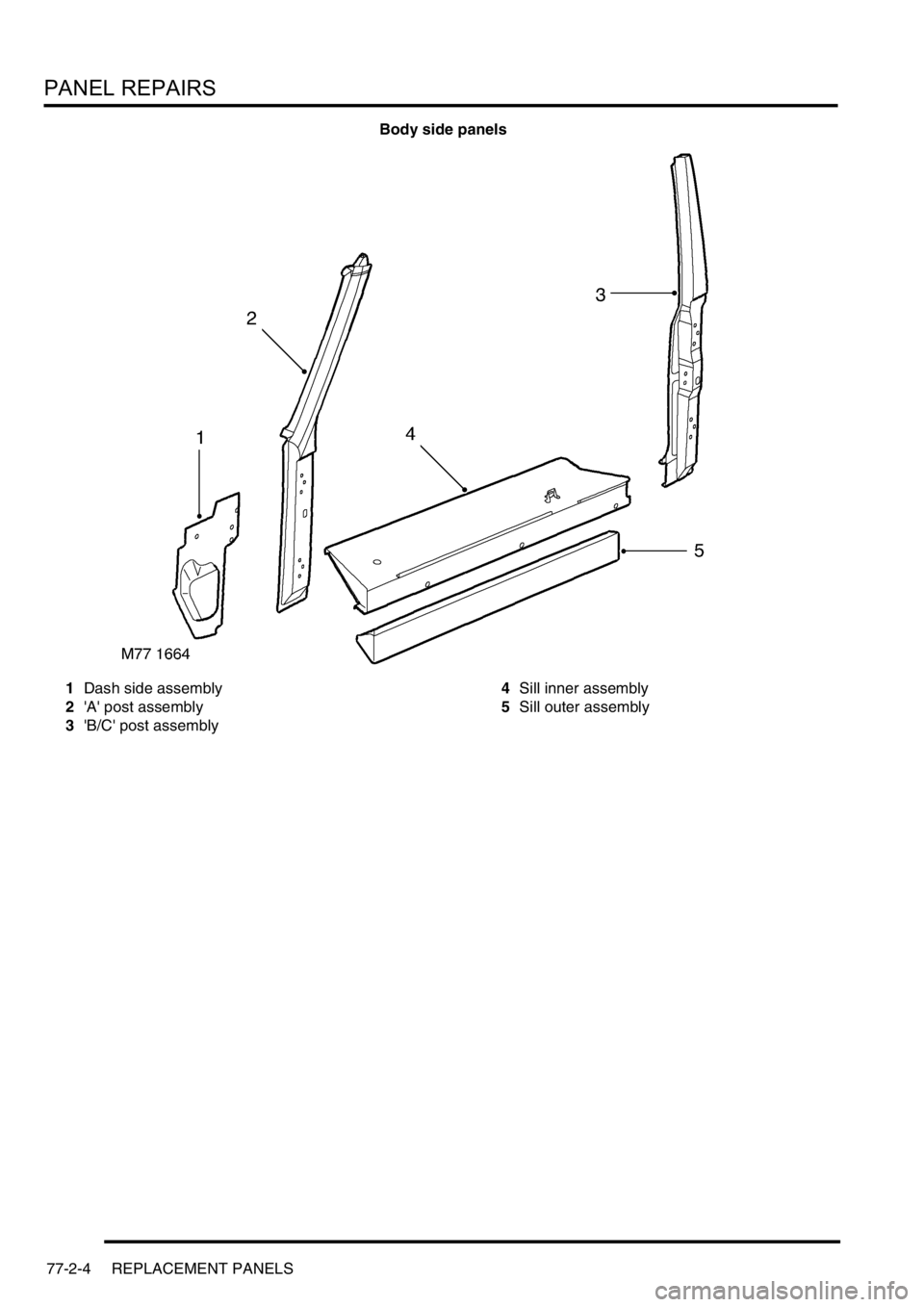 LAND ROVER DISCOVERY 1999  Workshop Manual PANEL REPAIRS
77-2-4 REPLACEMENT PANELS
Body side panels
1Dash side assembly
2A post assembly
3B/C post assembly4Sill inner assembly
5Sill outer assembly 