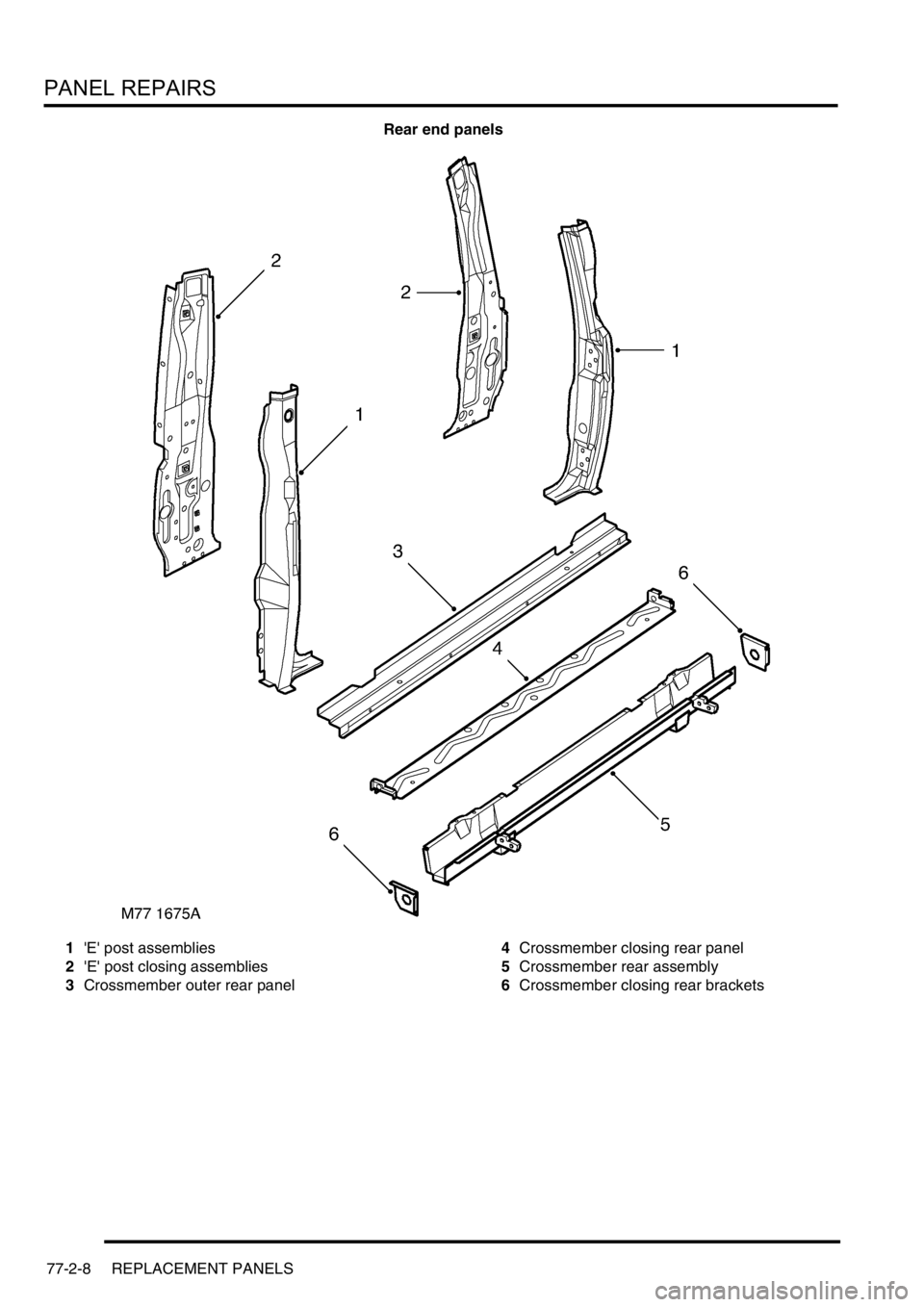 LAND ROVER DISCOVERY 1999  Workshop Manual PANEL REPAIRS
77-2-8 REPLACEMENT PANELS
Rear end panels 
1E post assemblies
2E post closing assemblies
3Crossmember outer rear panel4Crossmember closing rear panel
5Crossmember rear assembly
6Cros