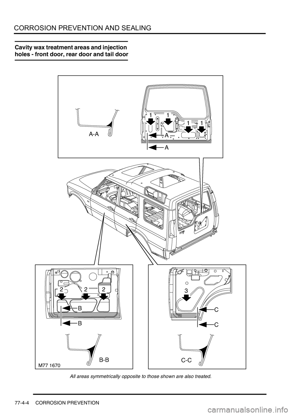 LAND ROVER DISCOVERY 1999  Workshop Manual CORROSION PREVENTION AND SEALING
77-4-4 CORROSION PREVENTION
Cavity wax treatment areas and injection 
holes - front door, rear door and tail door
All areas symmetrically opposite to those shown are a