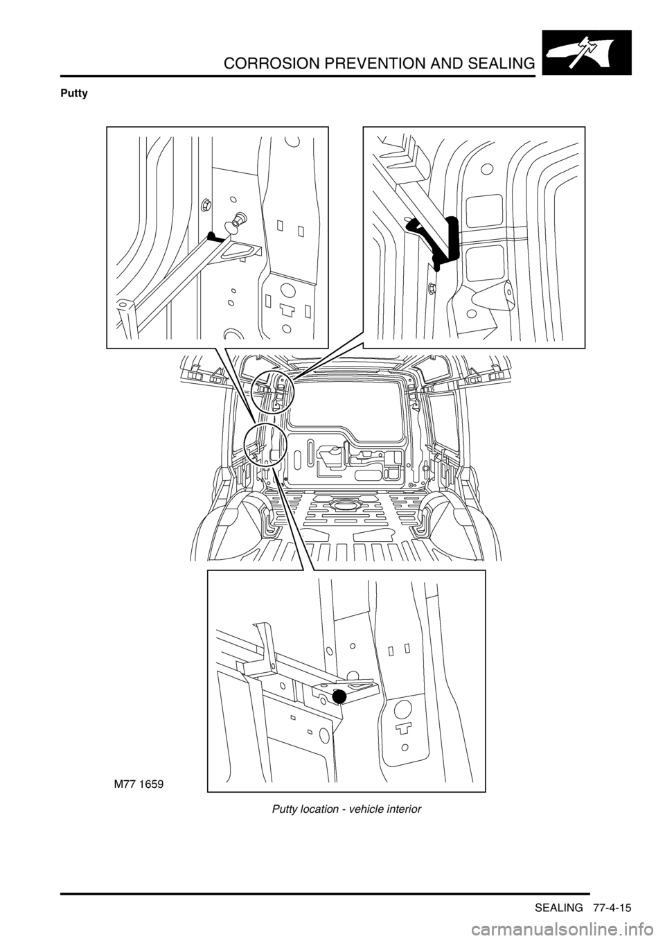 LAND ROVER DISCOVERY 1999  Workshop Manual CORROSION PREVENTION AND SEALING
SEALING 77-4-15
Putty
Putty location - vehicle interior 