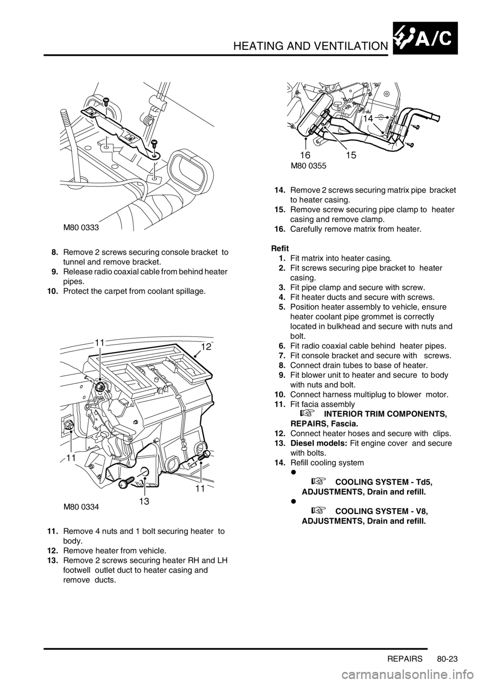 LAND ROVER DISCOVERY 1999  Workshop Manual HEATING AND VENTILATION
REPAIRS 80-23
8.Remove 2 screws securing console bracket  to 
tunnel and remove bracket. 
9.Release radio coaxial cable from behind heater  
pipes. 
10.Protect the carpet from 