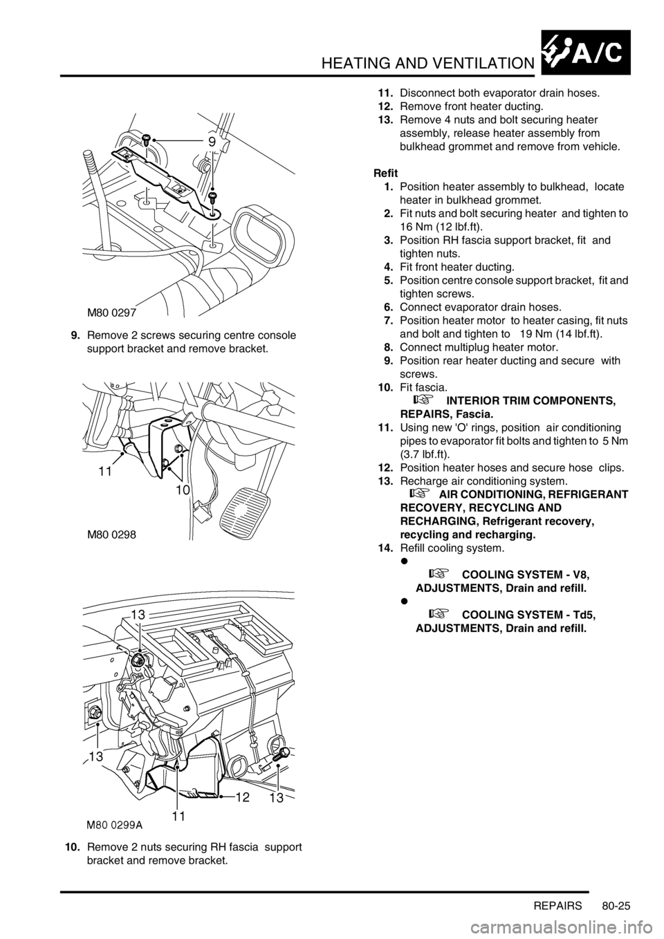 LAND ROVER DISCOVERY 1999  Workshop Manual HEATING AND VENTILATION
REPAIRS 80-25
9.Remove 2 screws securing centre console  
support bracket and remove bracket. 
10.Remove 2 nuts securing RH fascia  support 
bracket and remove bracket. 11.Disc