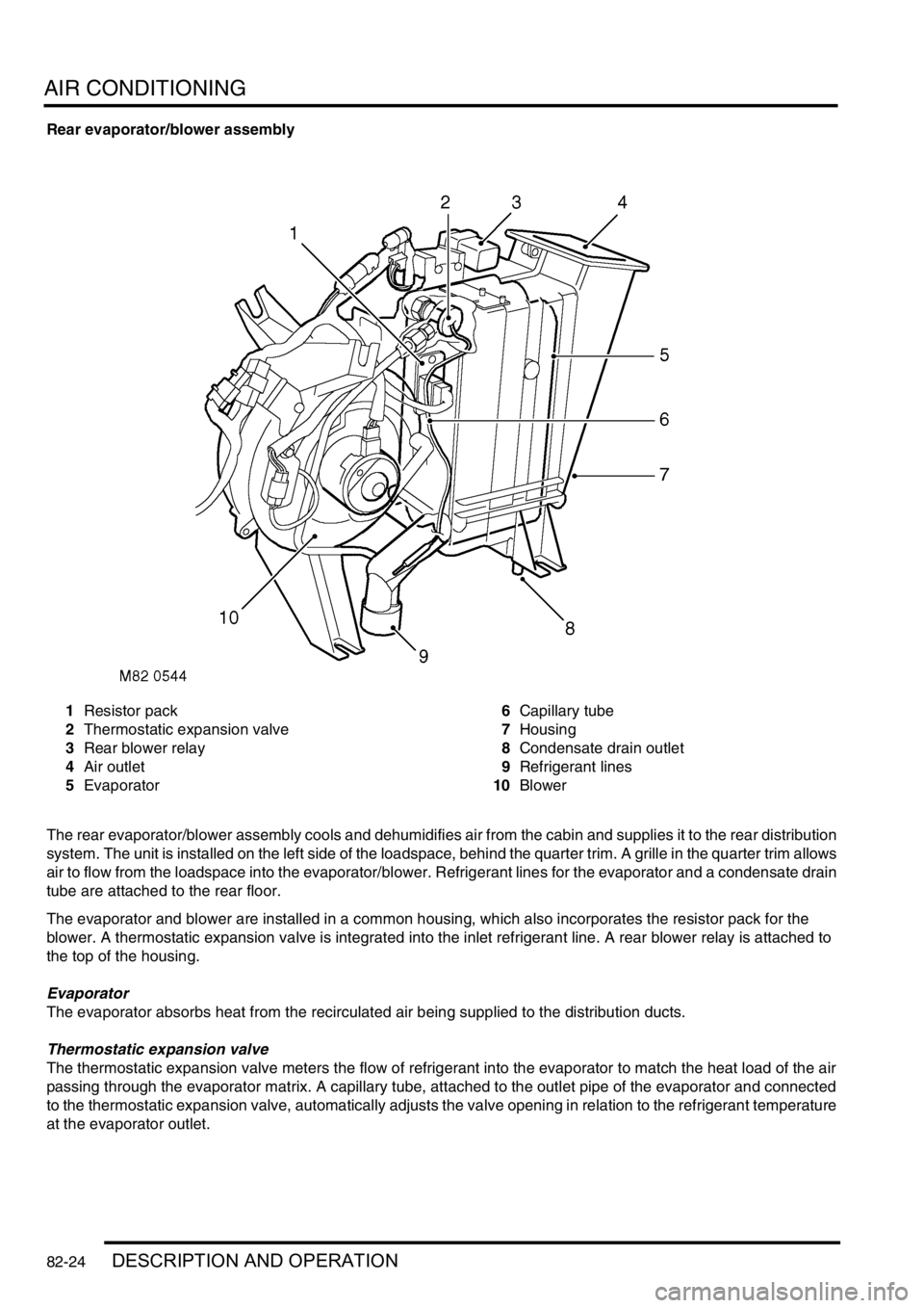 LAND ROVER DISCOVERY 1999  Workshop Manual AIR CONDITIONING
82-24DESCRIPTION AND OPERATION
Rear evaporator/blower assembly
1Resistor pack
2Thermostatic expansion valve
3Rear blower relay
4Air outlet
5Evaporator6Capillary tube
7Housing
8Condens