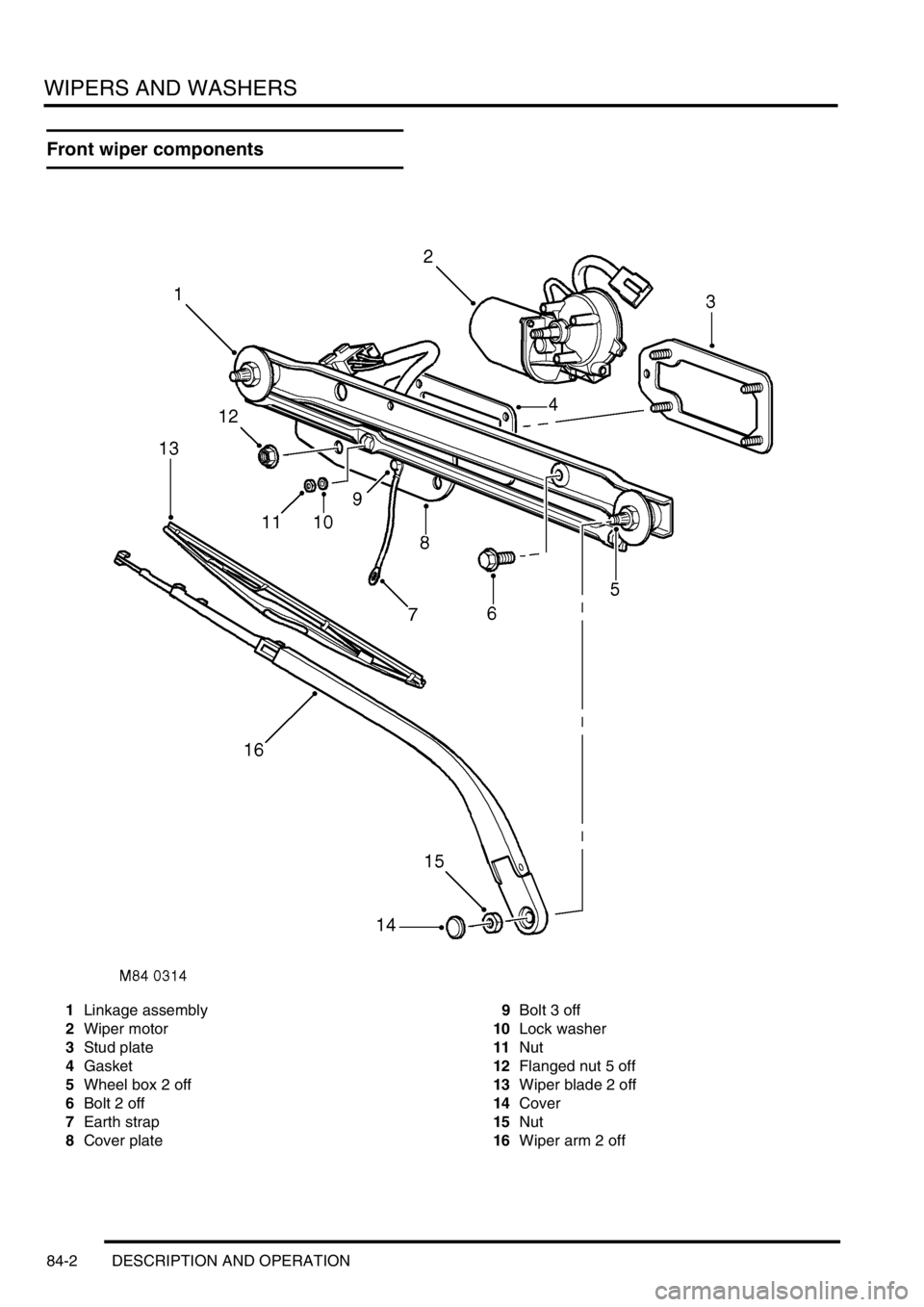 LAND ROVER DISCOVERY 1999  Workshop Manual WIPERS AND WASHERS
84-2 DESCRIPTION AND OPERATION
Front wiper components
1Linkage assembly
2Wiper motor
3Stud plate
4Gasket
5Wheel box 2 off
6Bolt 2 off
7Earth strap
8Cover plate9Bolt 3 off
10Lock was