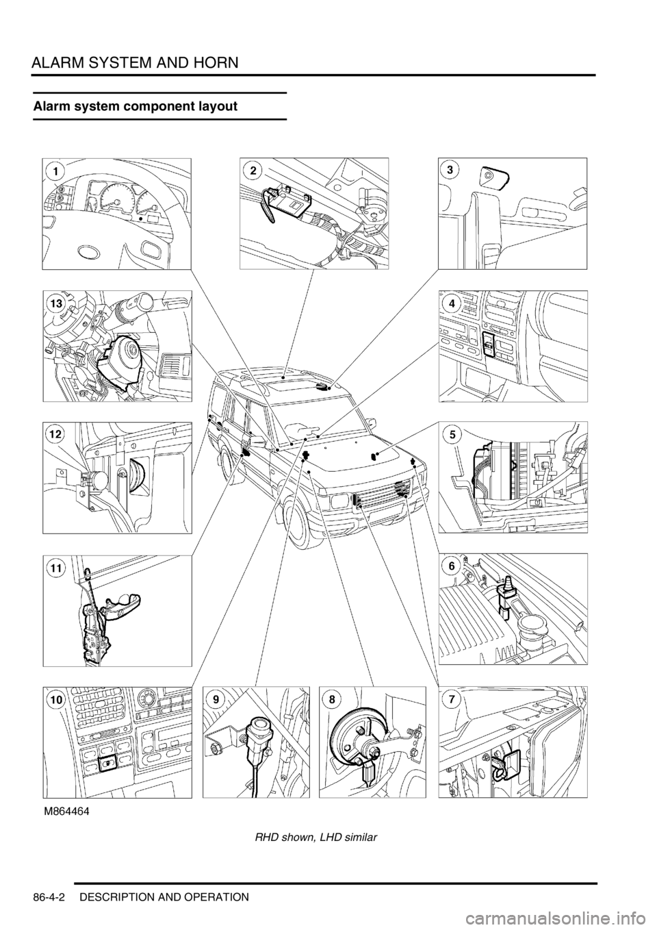 LAND ROVER DISCOVERY 1999  Workshop Manual ALARM SYSTEM AND HORN
86-4-2 DESCRIPTION AND OPERATION
Alarm system component layout
RHD shown, LHD similar 