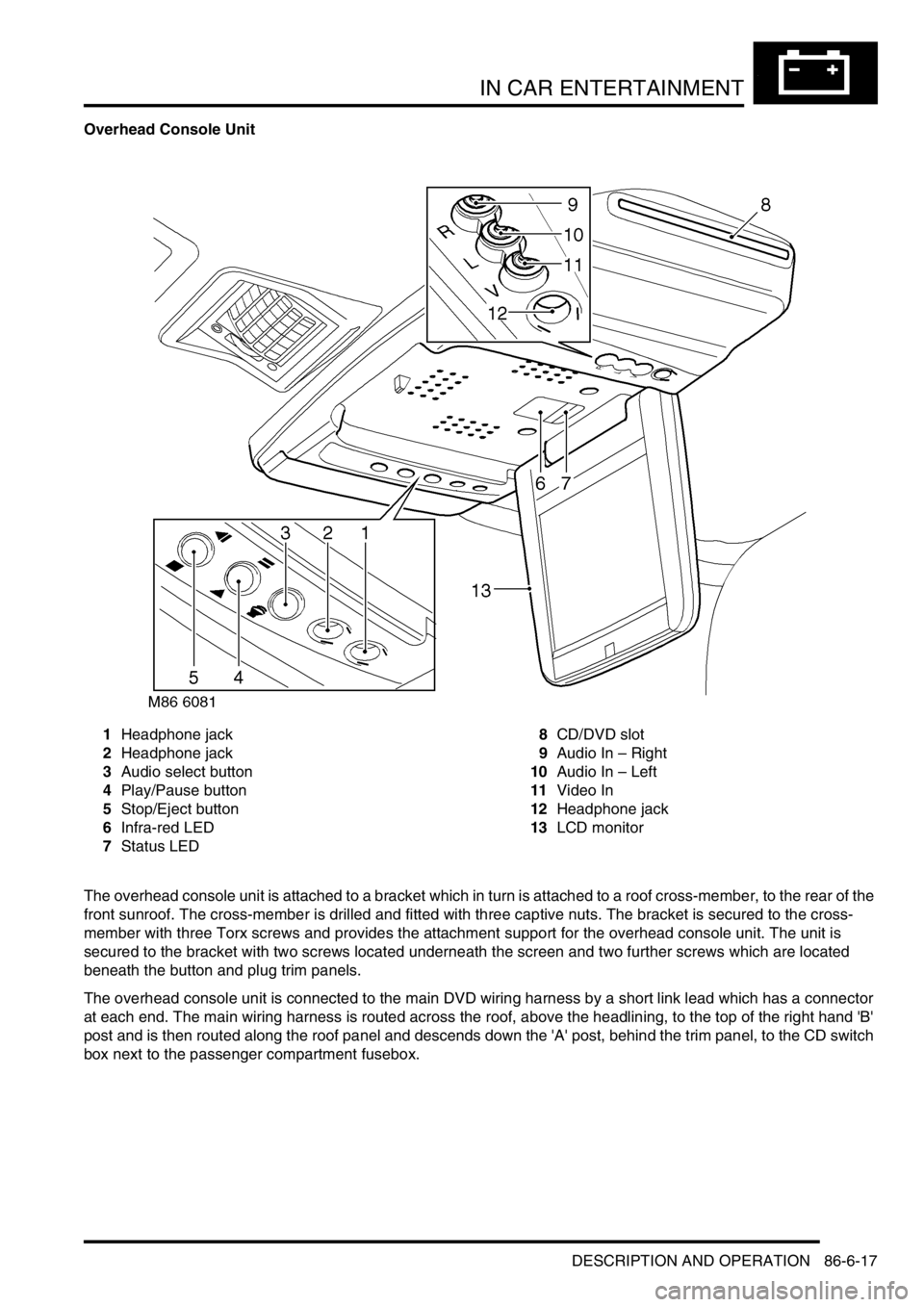 LAND ROVER DISCOVERY 1999 Workshop Manual IN CAR ENTERTAINMENT
DESCRIPTION AND OPERATION 86-6-17
Overhead Console Unit
1Headphone jack
2Headphone jack
3Audio select button
4Play/Pause button
5Stop/Eject button
6Infra-red LED
7Status LED8CD/DV LAND ROVER DISCOVERY 1999 Workshop Manual IN CAR ENTERTAINMENT
DESCRIPTION AND OPERATION 86-6-17
Overhead Console Unit
1Headphone jack
2Headphone jack
3Audio select button
4Play/Pause button
5Stop/Eject button
6Infra-red LED
7Status LED8CD/DV