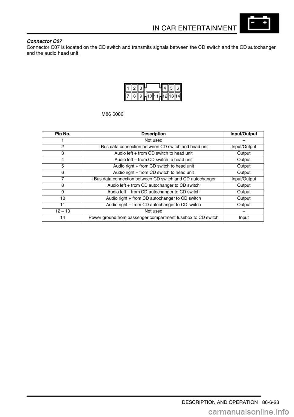 LAND ROVER DISCOVERY 1999  Workshop Manual IN CAR ENTERTAINMENT
DESCRIPTION AND OPERATION 86-6-23
Connector C07
Connector C07 is located on the CD switch and transmits signals between the CD switch and the CD autochanger 
and the audio head un