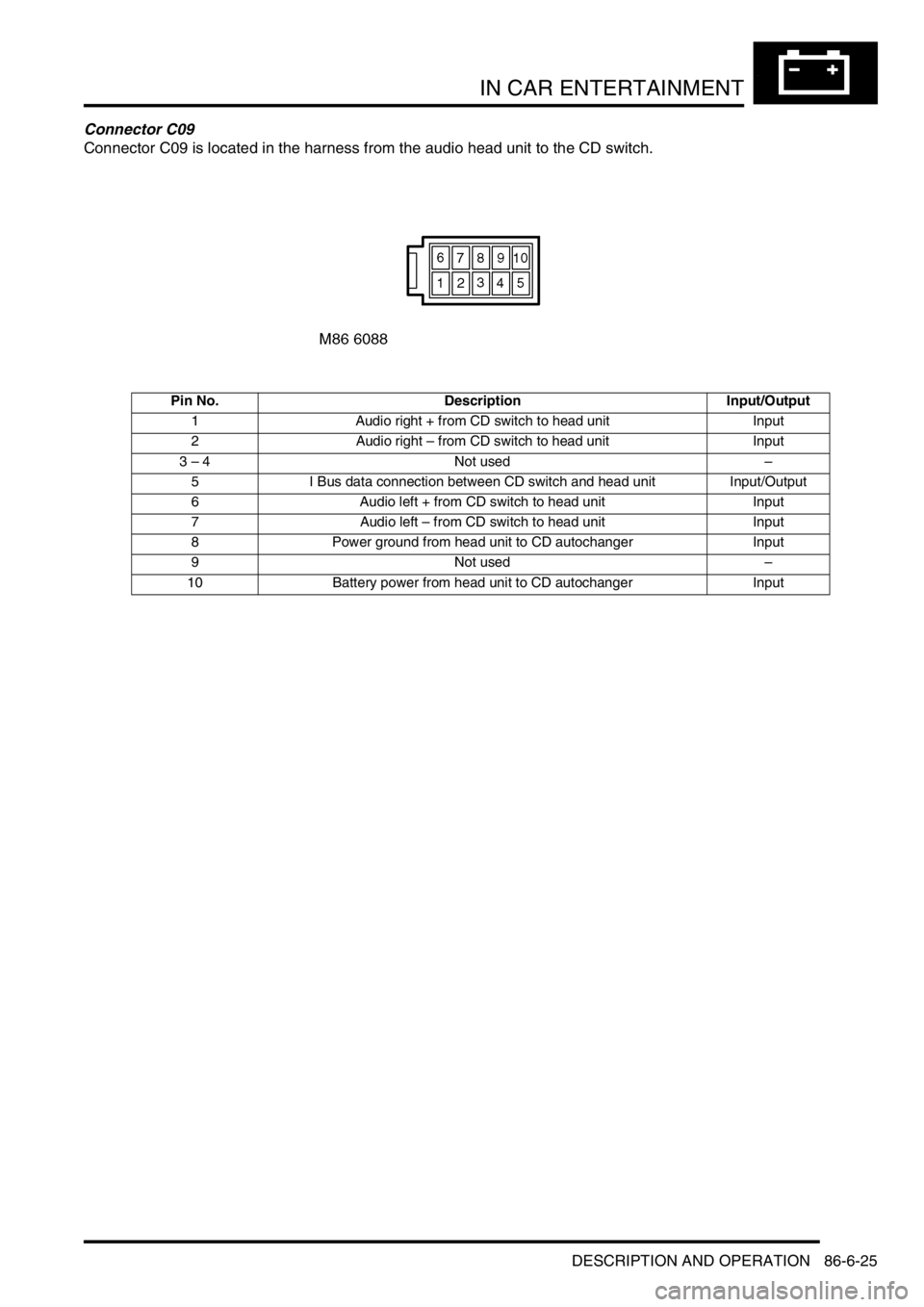 LAND ROVER DISCOVERY 1999  Workshop Manual IN CAR ENTERTAINMENT
DESCRIPTION AND OPERATION 86-6-25
Connector C09
Connector C09 is located in the harness from the audio head unit to the CD switch.
Pin No. Description Input/Output
1 Audio right +