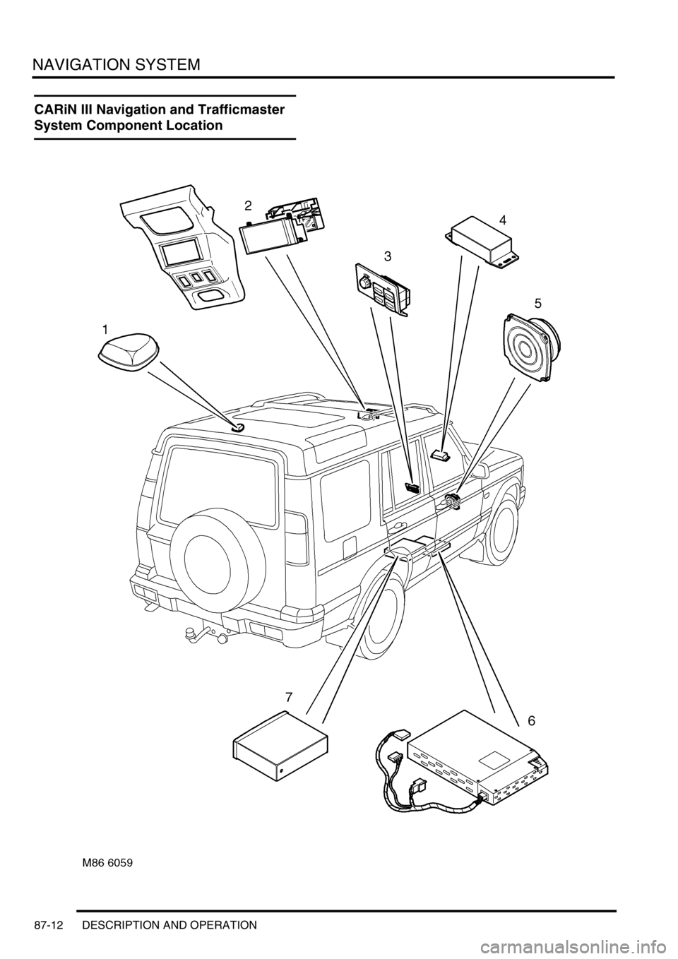 LAND ROVER DISCOVERY 1999  Workshop Manual NAVIGATION SYSTEM
87-12 DESCRIPTION AND OPERATION
CARiN III Navigation and Trafficmaster 
System Component Location 