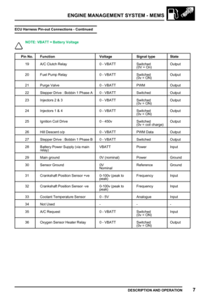 Page 274
