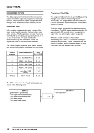 Page 901