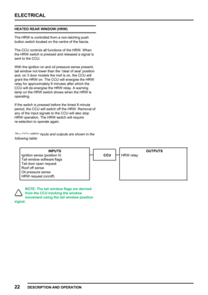 Page 911