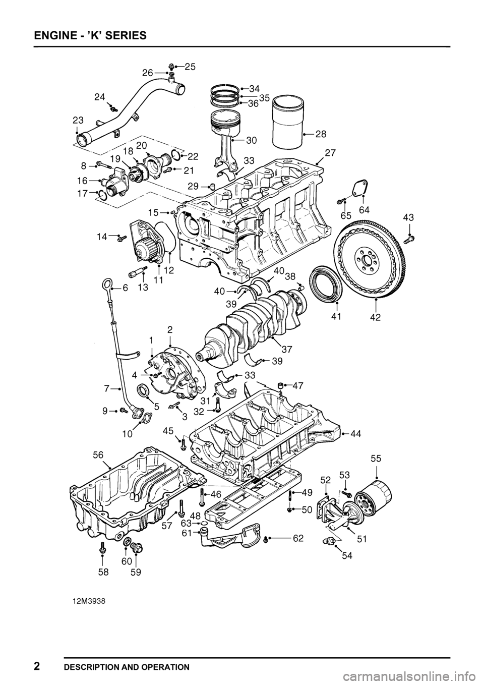 LAND ROVER FREELANDER 1998  Workshop Manual    
   