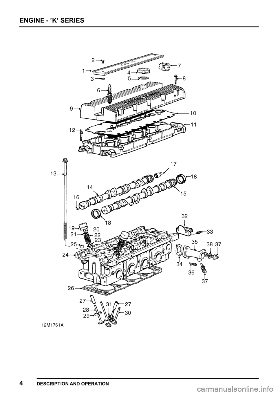 LAND ROVER FREELANDER 1998  Workshop Manual    
   