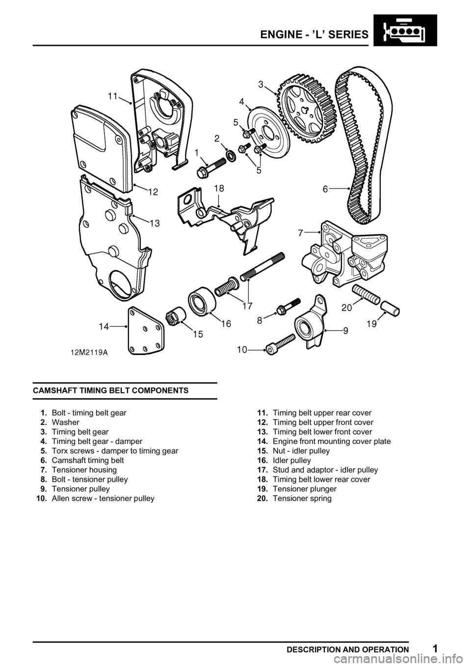 LAND ROVER FREELANDER 1998  Workshop Manual    
  
   