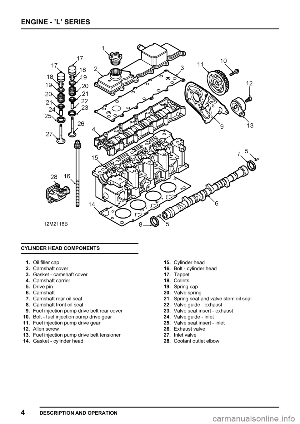 LAND ROVER FREELANDER 1998  Workshop Manual    
  
  
