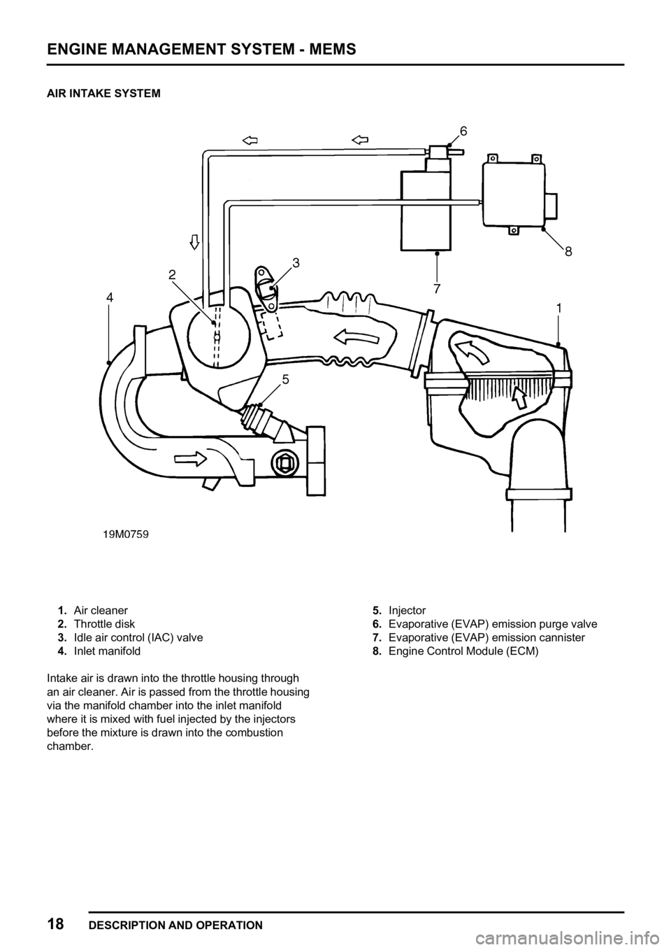 LAND ROVER FREELANDER 1998  Workshop Manual     
  
  