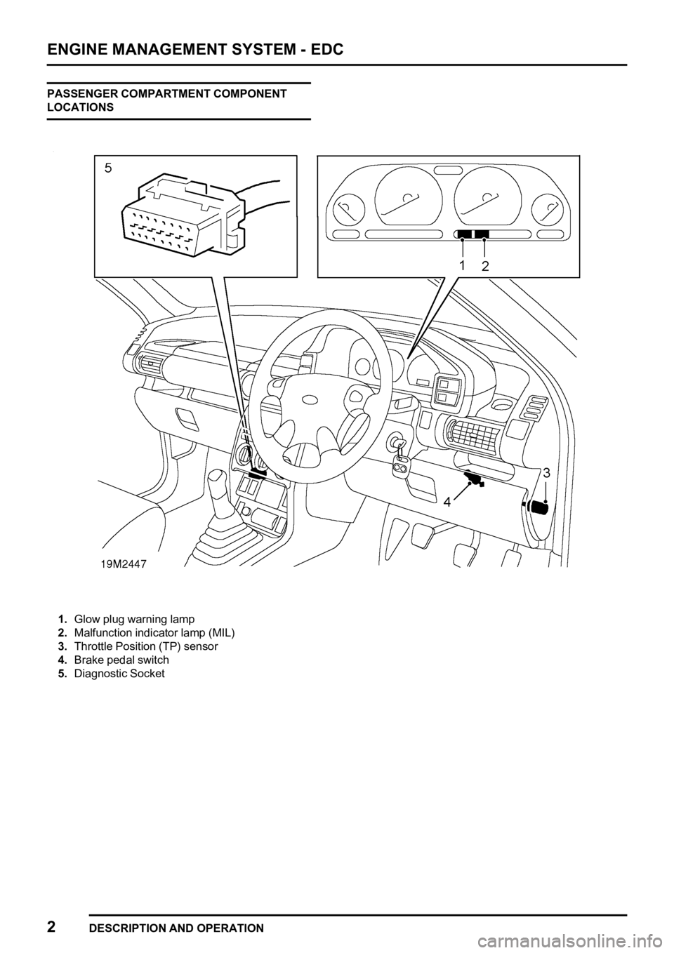 LAND ROVER FREELANDER 1998  Workshop Manual     
  
 
