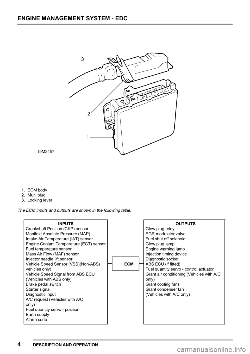 LAND ROVER FREELANDER 1998  Workshop Manual     
  
 
