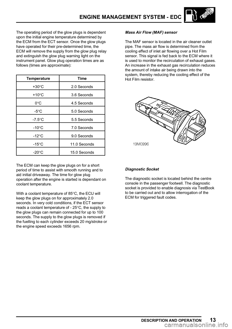 LAND ROVER FREELANDER 1998 Workshop Manual
LAND ROVER FREELANDER 1998 Workshop Manual
