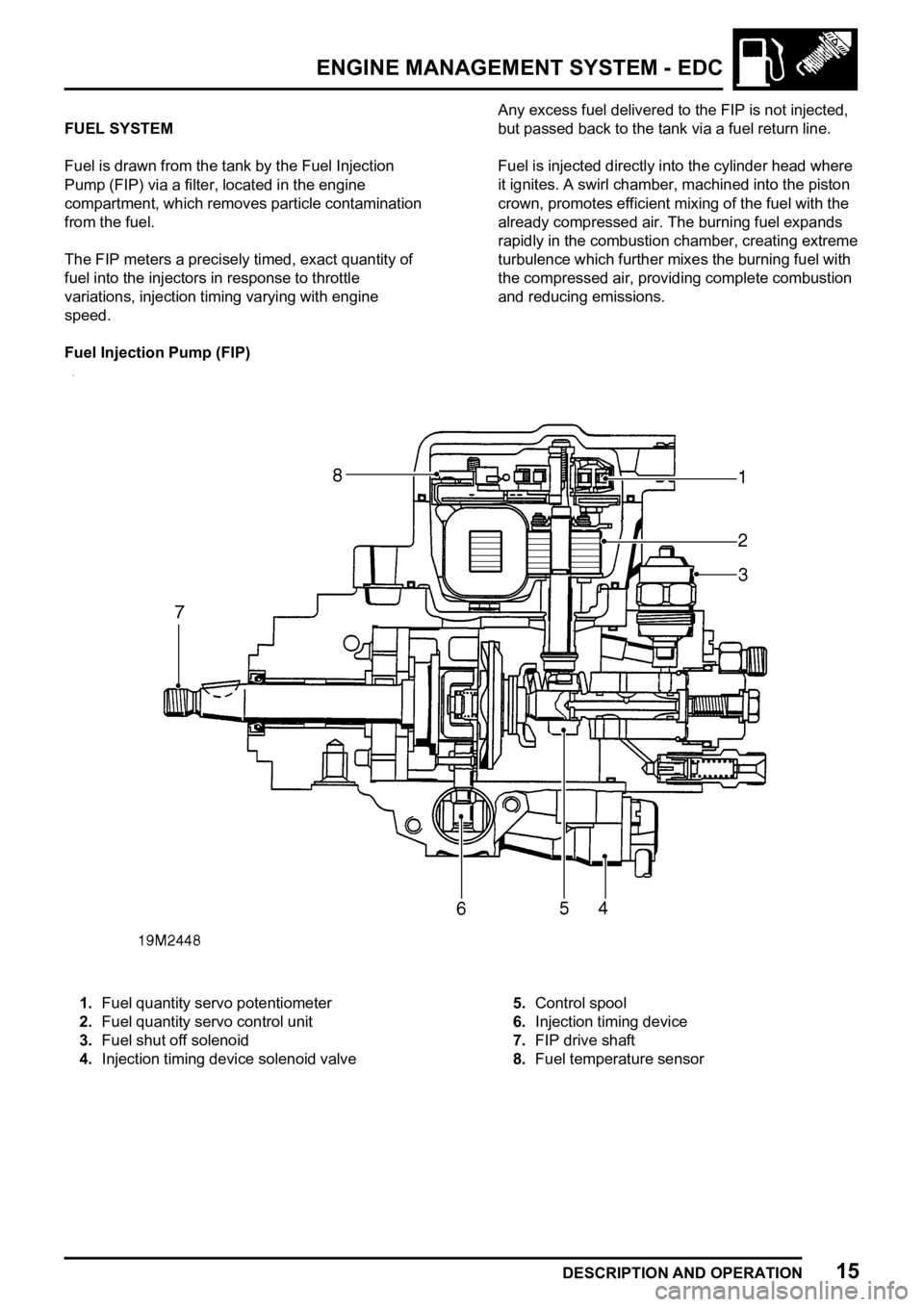 LAND ROVER FREELANDER 1998 Workshop Manual
LAND ROVER FREELANDER 1998 Workshop Manual
