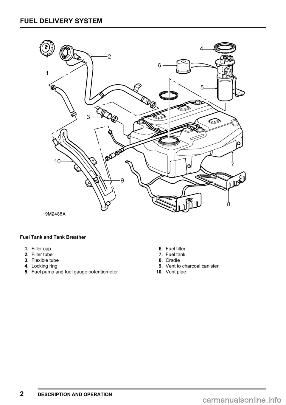 LAND ROVER FREELANDER 1998  Workshop Manual   
  
    