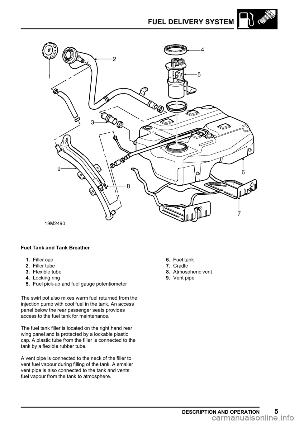 LAND ROVER FREELANDER 1998  Workshop Manual   
  
    